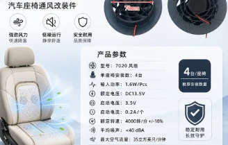 Ventilation Kits